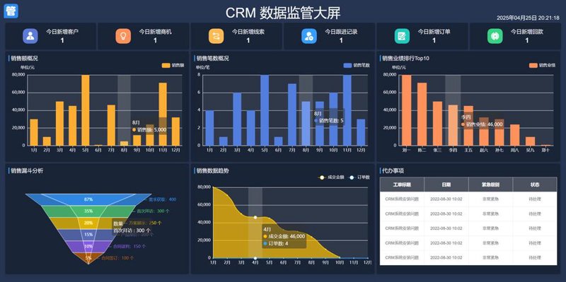 物联网应用选购指南：打造智能生活新体验