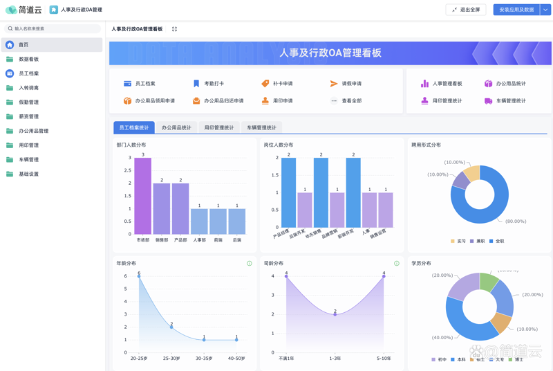 OA办公系统